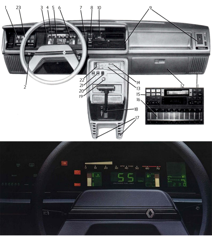 Renault Encore electronic dashboard